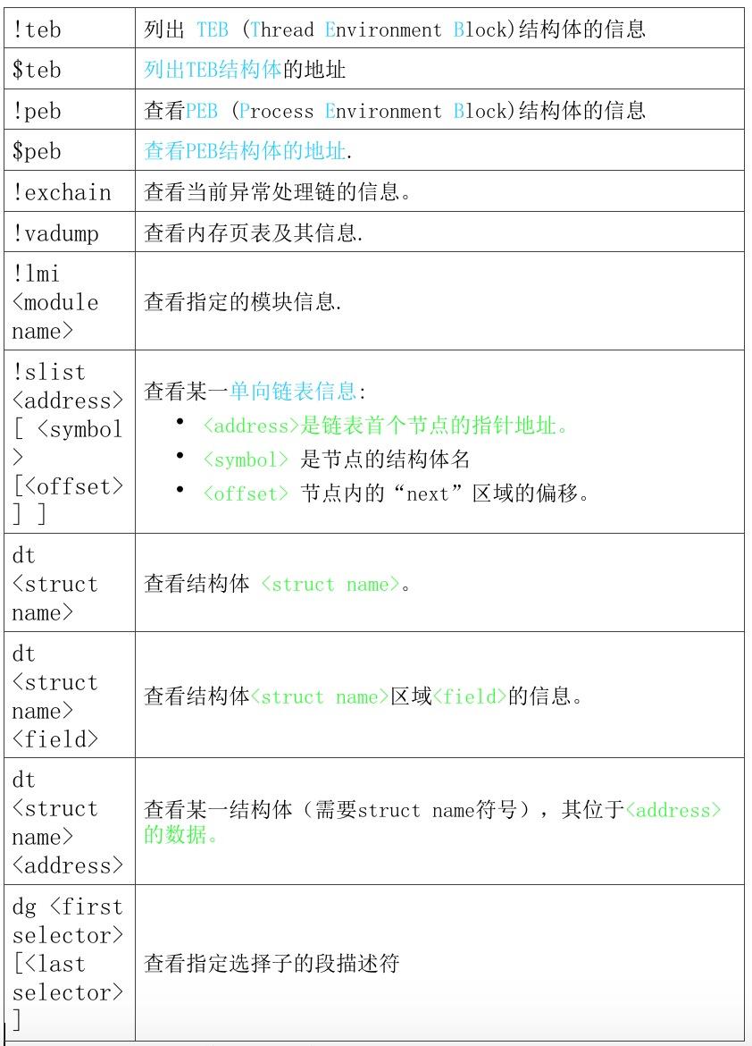 原文图片