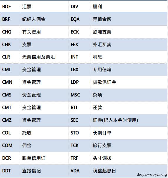 原文图片