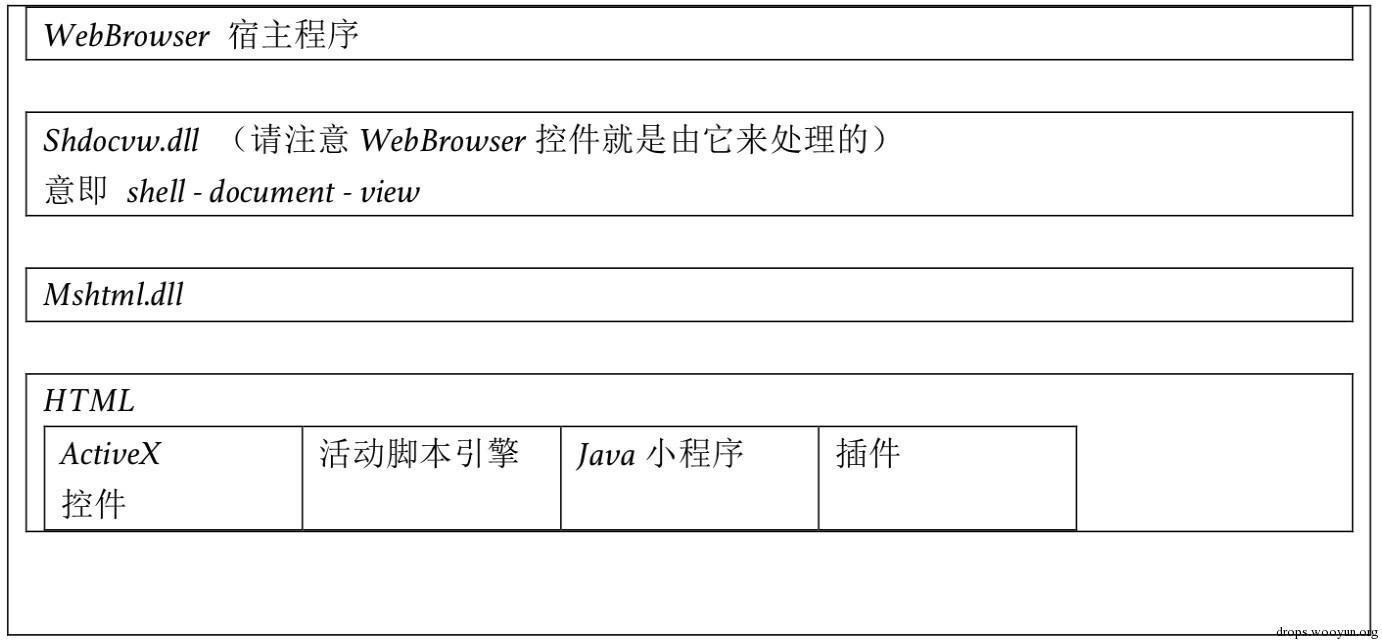原文图片