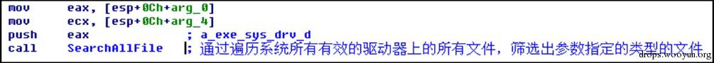 原文图片