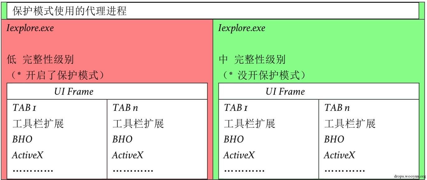 原文图片