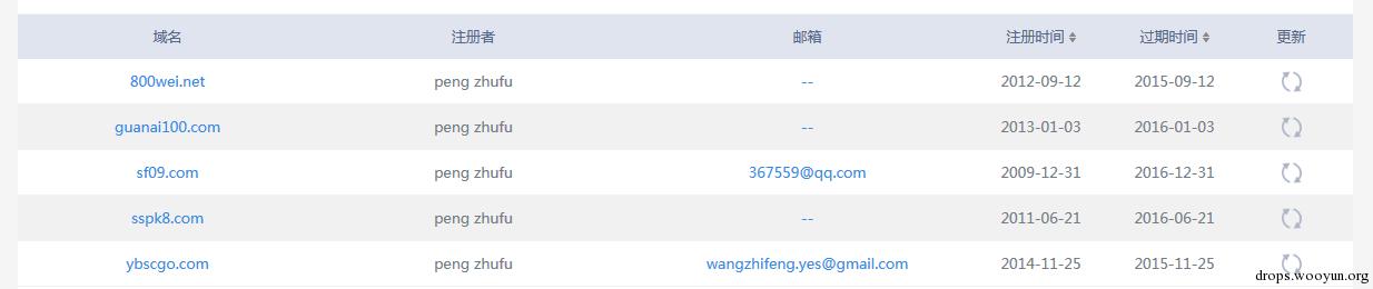 原文图片