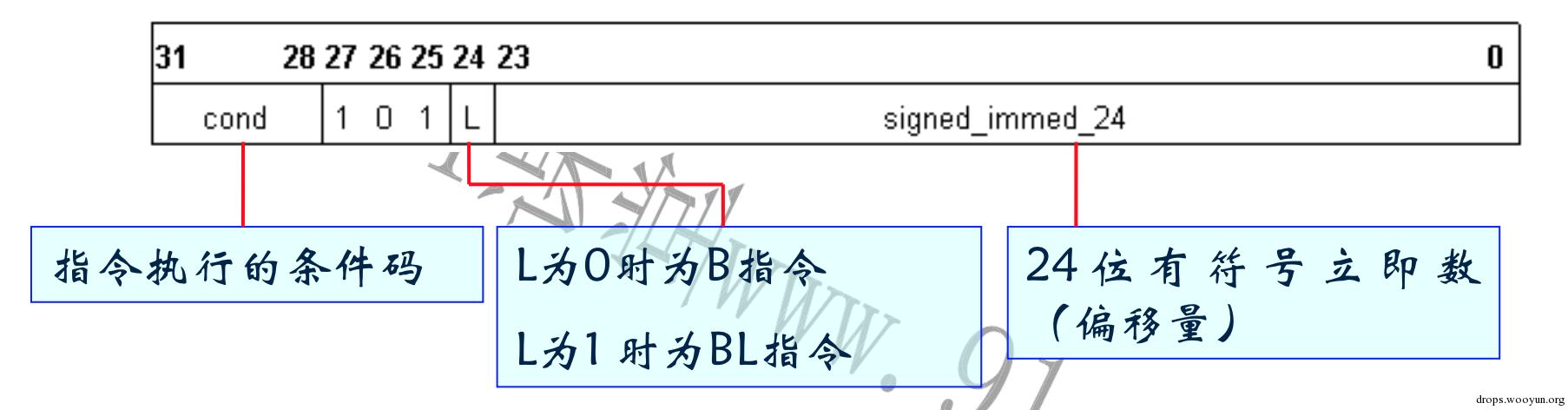 原文图片