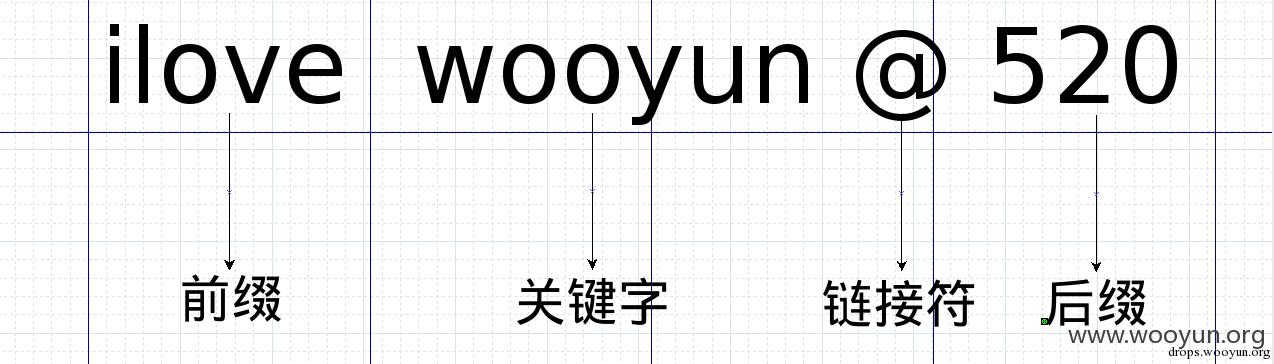 原文图片