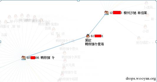 原文图片