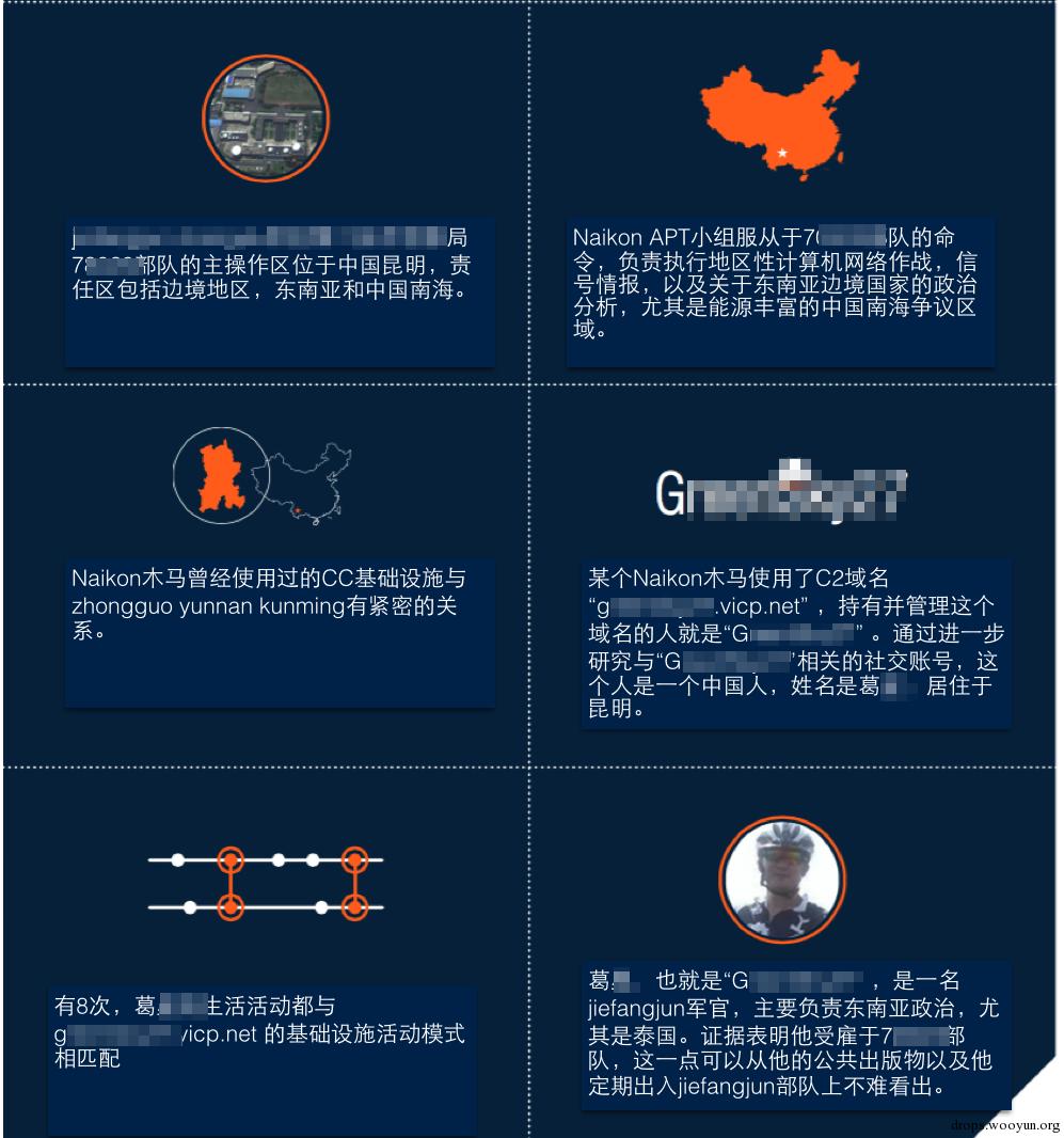 原文图片