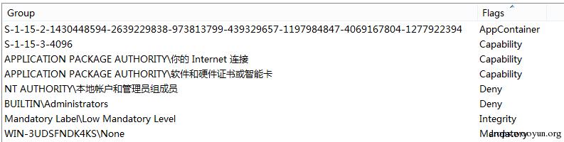 原文图片