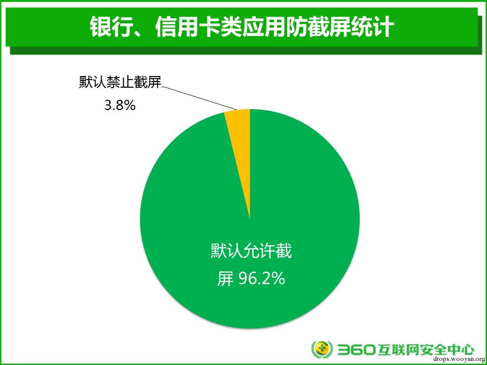 原文图片
