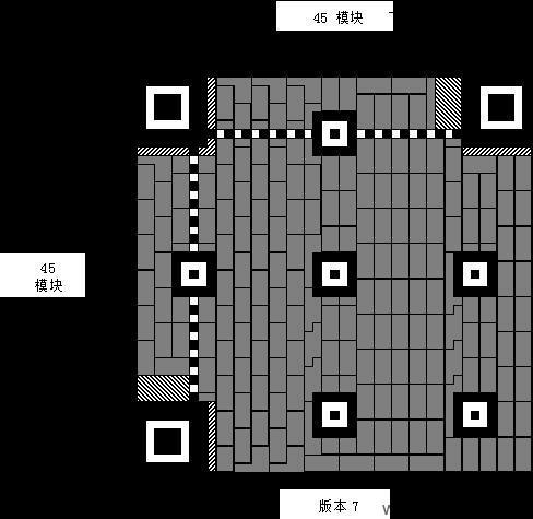 原文图片