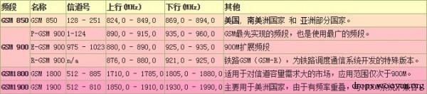 原文图片