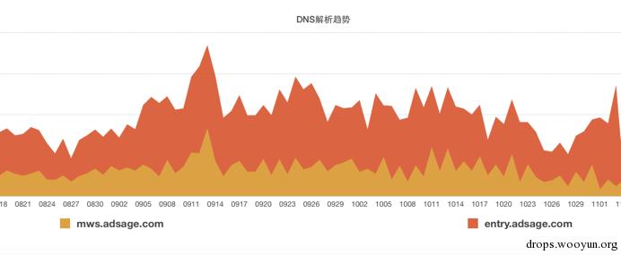 原文图片