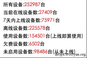 原文图片