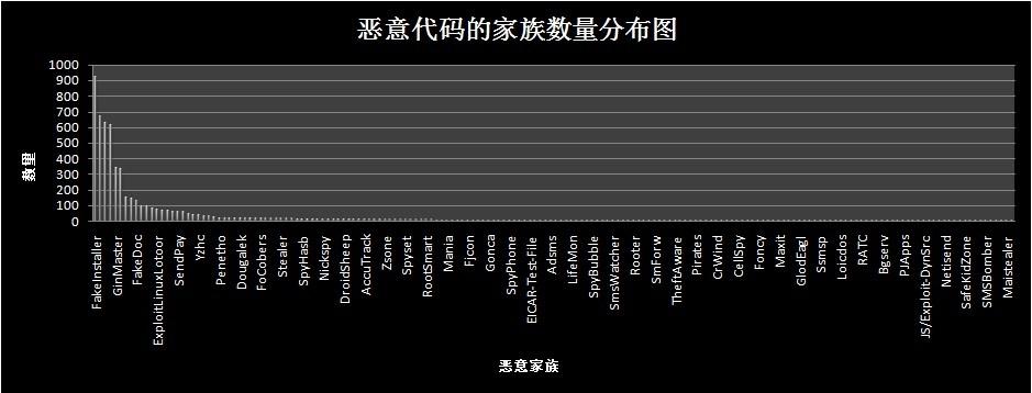 原文图片
