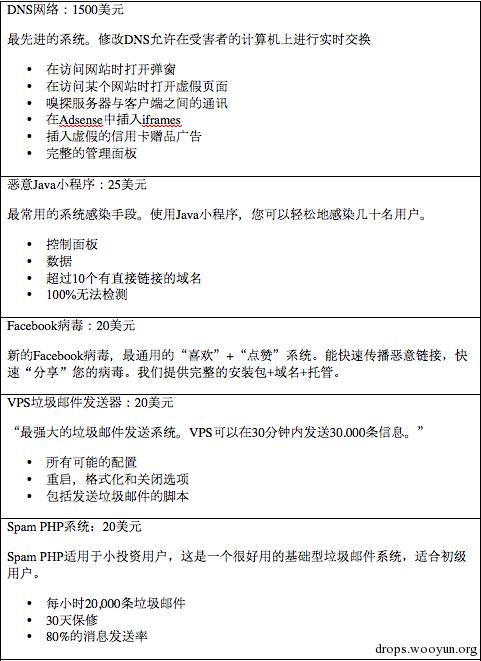 原文图片