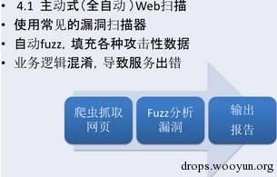 原文图片