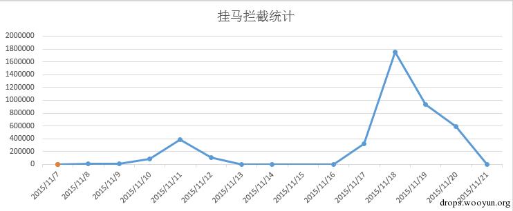 原文图片