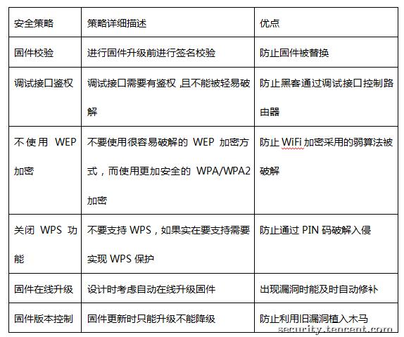 原文图片