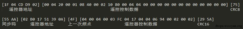 原文图片