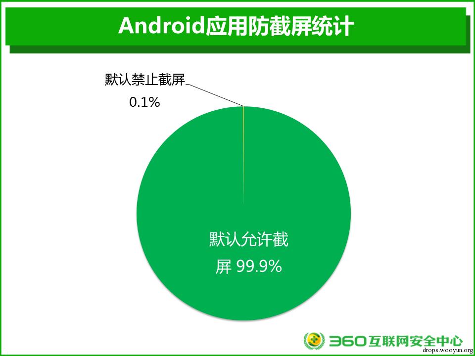 原文图片