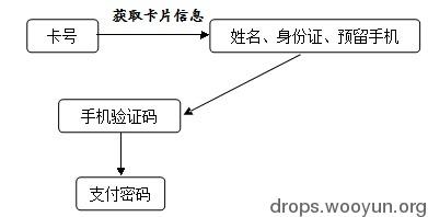 原文图片