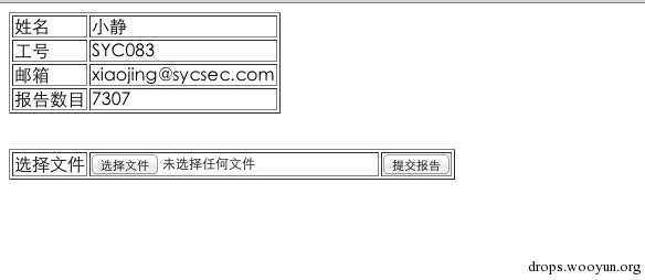 原文图片