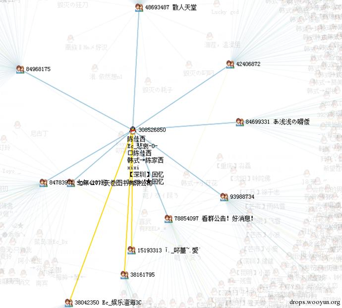 原文图片