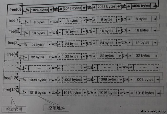 原文图片