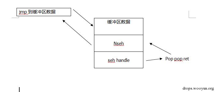原文图片