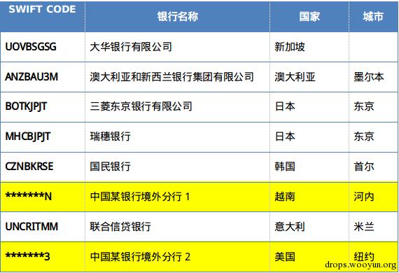 原文图片