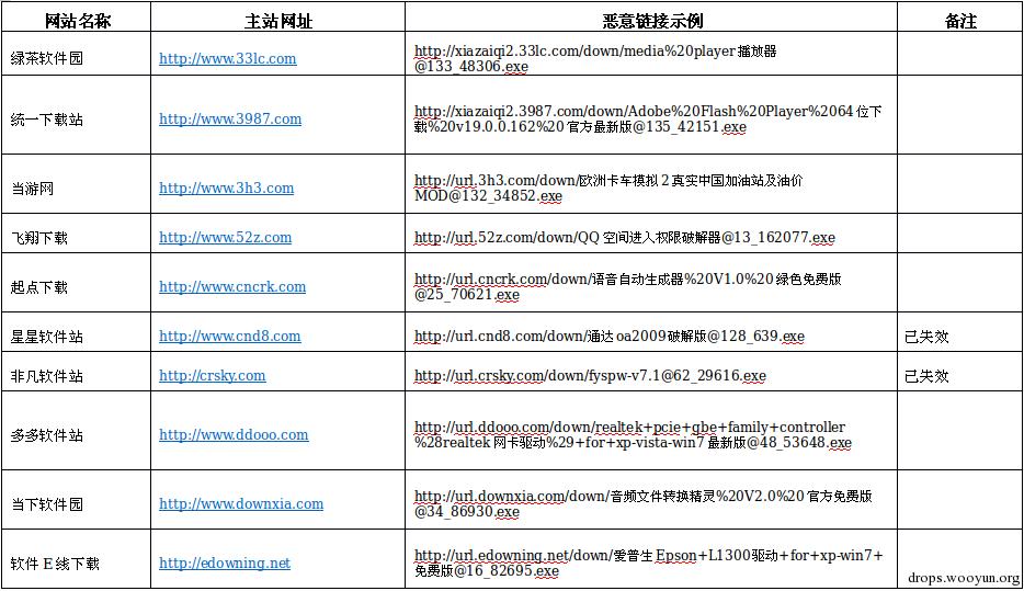原文图片