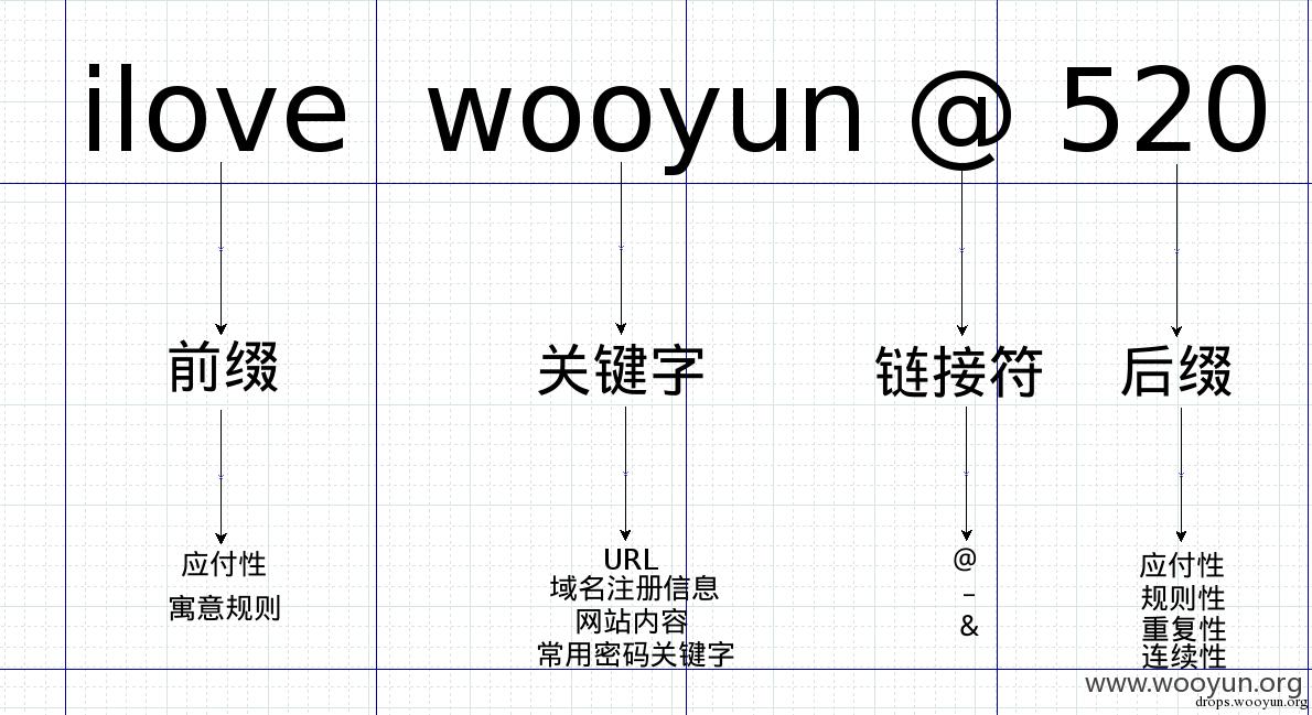 原文图片