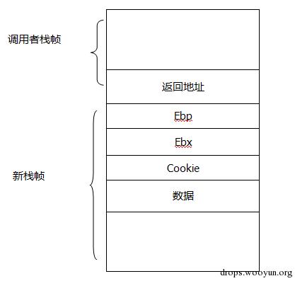 原文图片