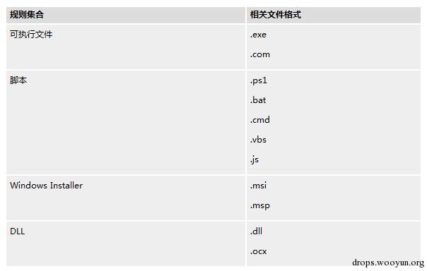 原文图片