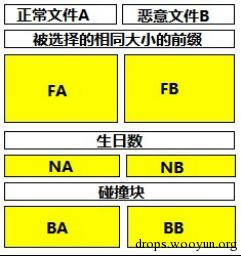 原文图片