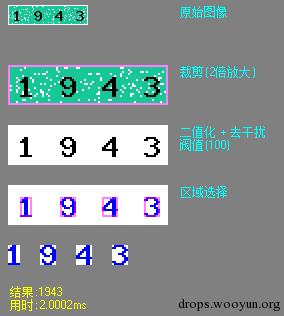 原文图片