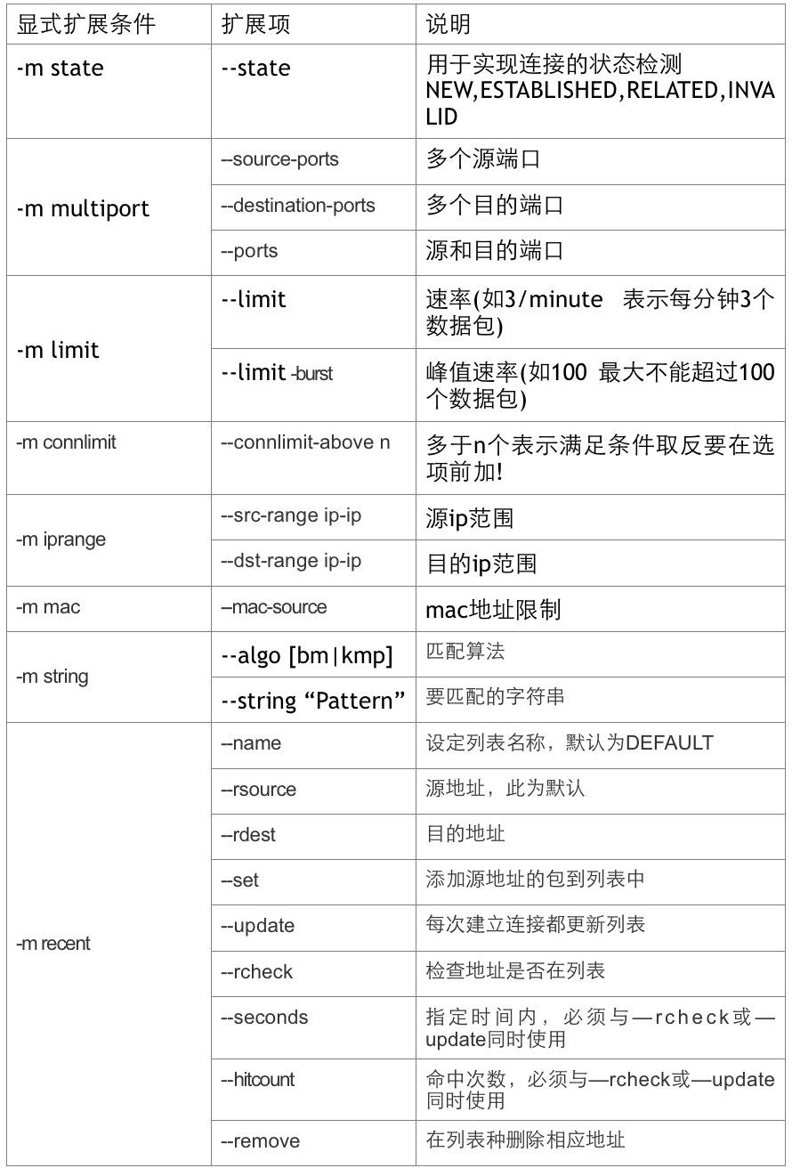 原文图片